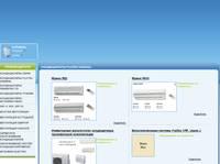 ������ ����� - ������������ Fujitsu general